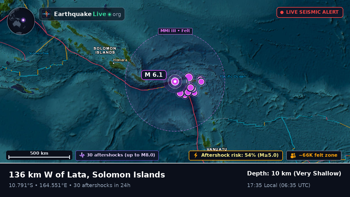 Coral Sea (Solomon Islands)