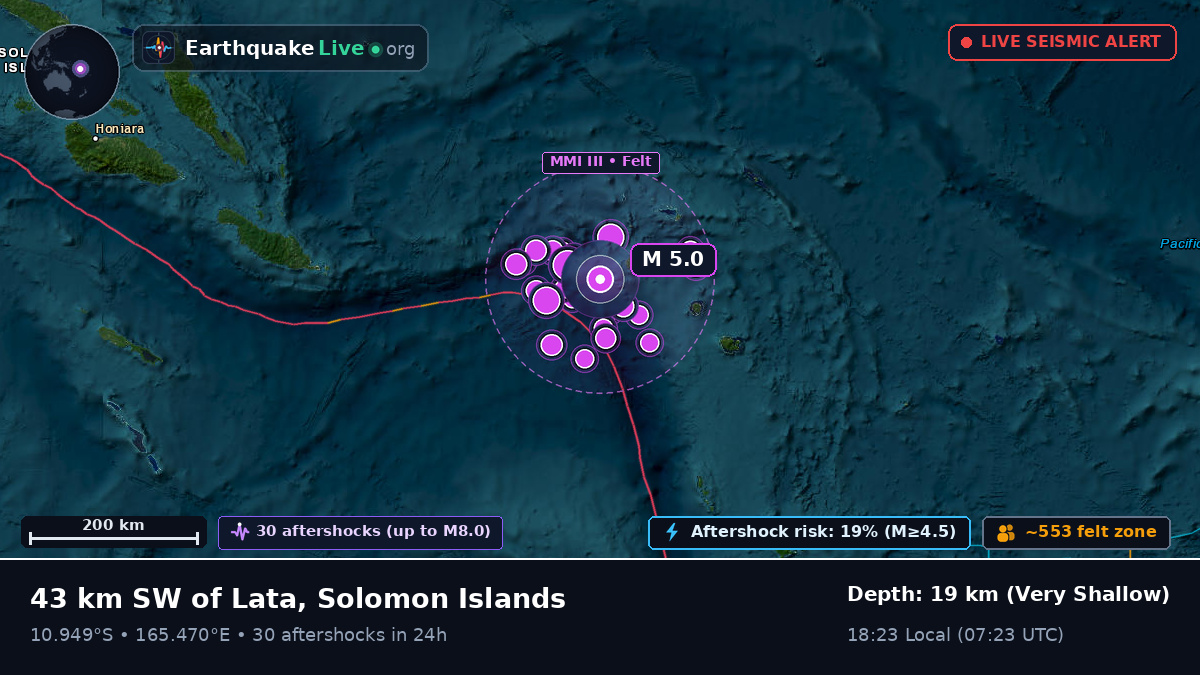 Off the coast of Lata, Solomon Islands
