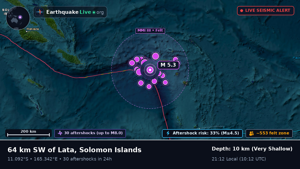 Off the coast of Lata, Solomon Islands