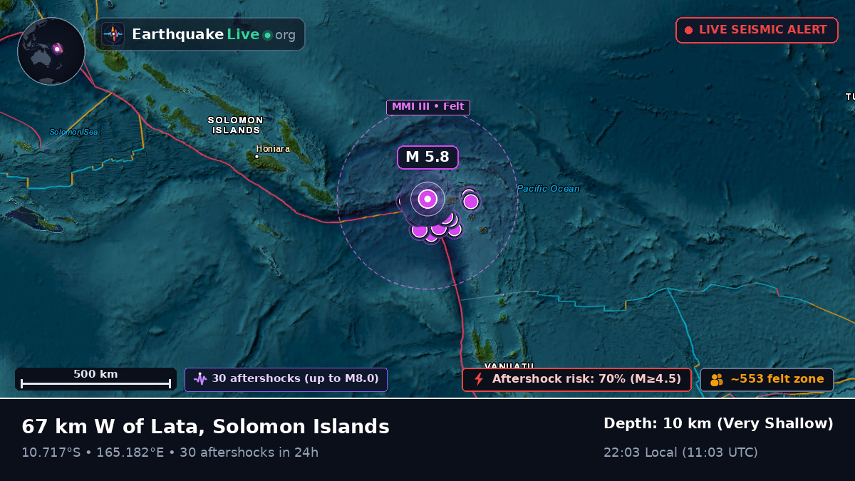Off the coast of Lata, Solomon Islands