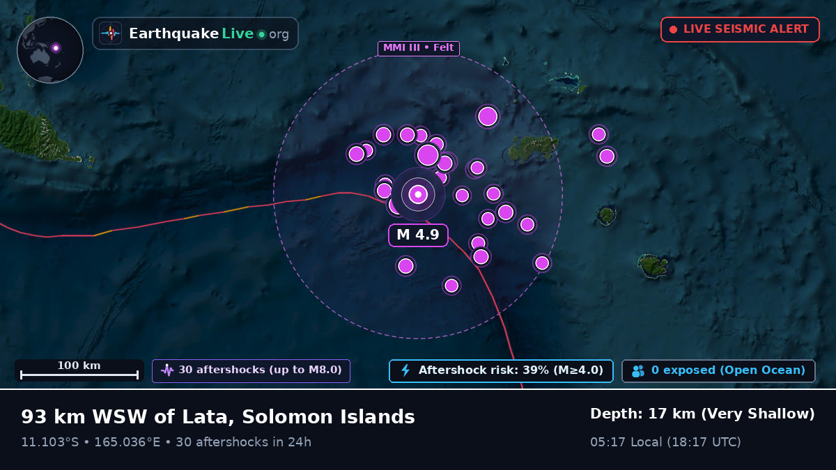 Off the coast of Lata, Solomon Islands