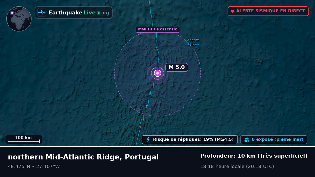 Océan Atlantique Nord (Portugal)