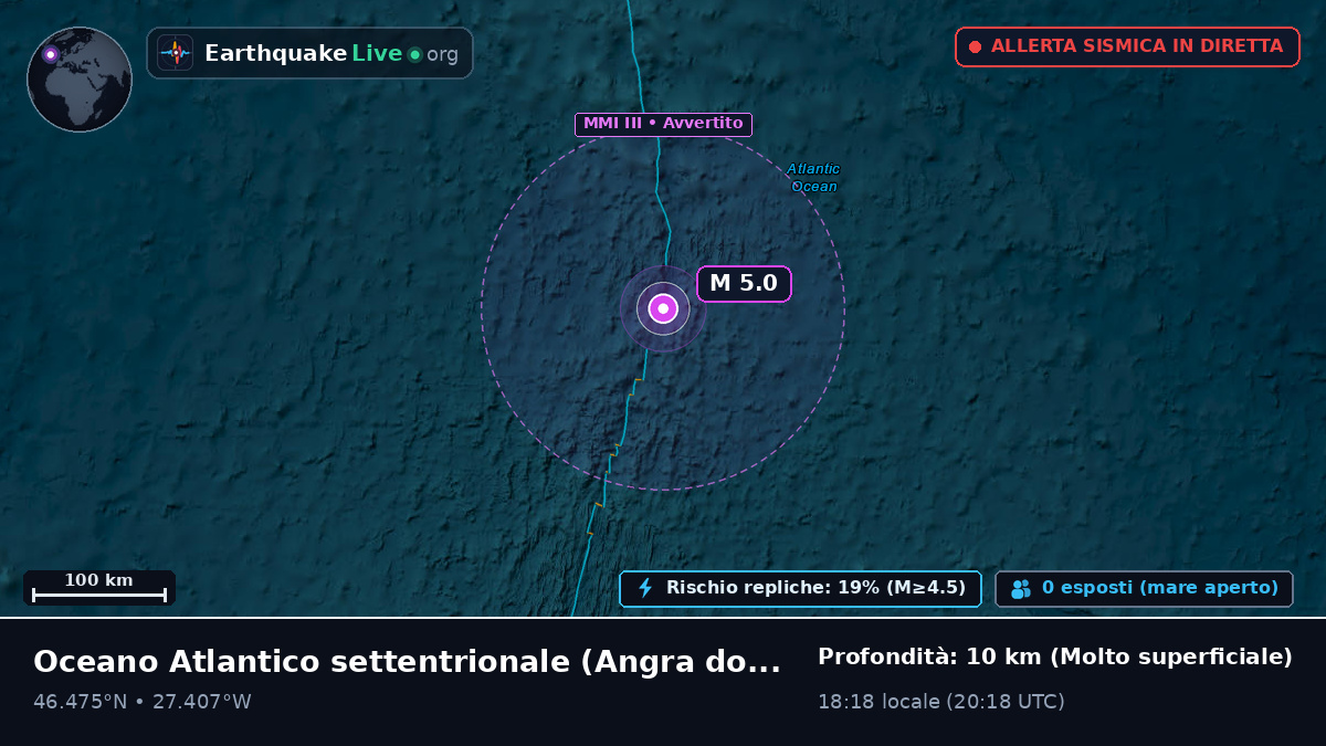 Oceano Atlantico settentrionale (Portogallo)