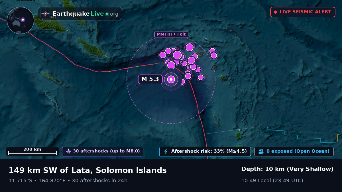 Coral Sea (Solomon Islands)