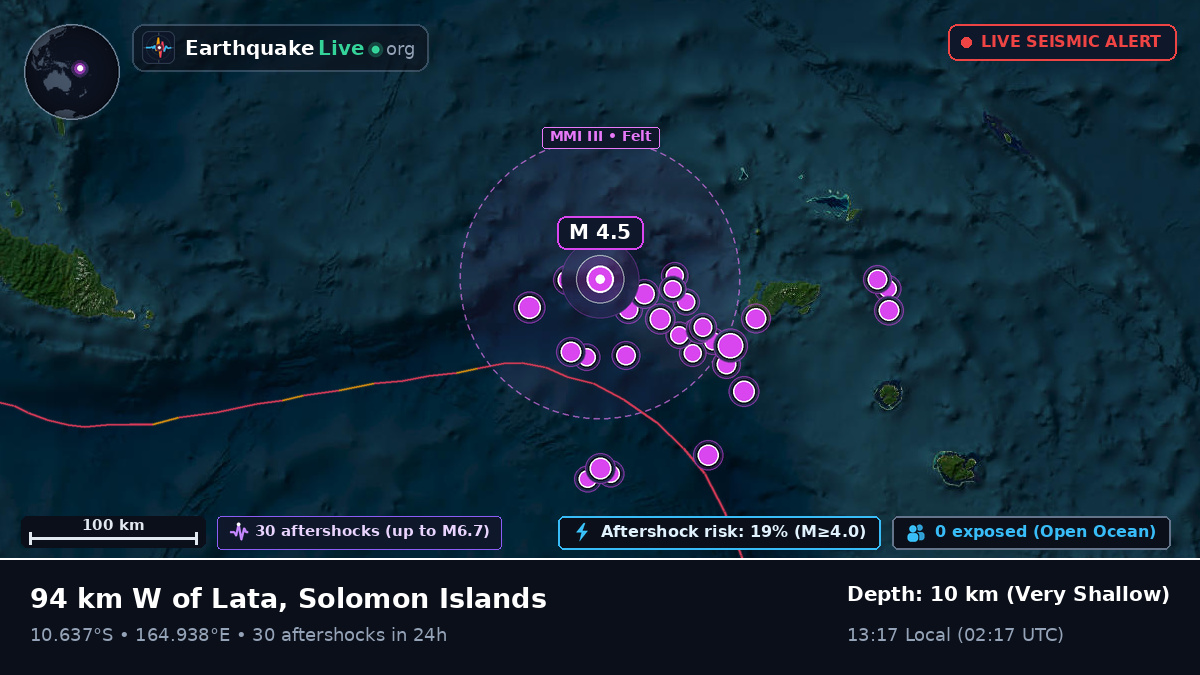 Coral Sea (Solomon Islands)