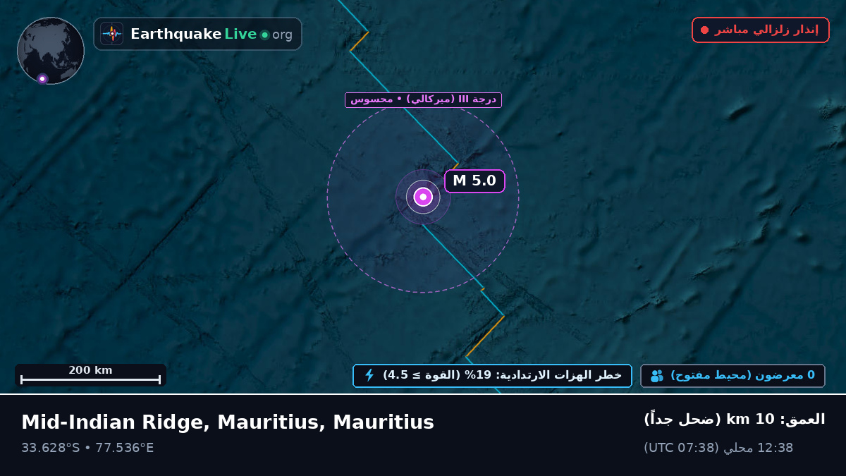 المحيط الهندي (Mauritius)