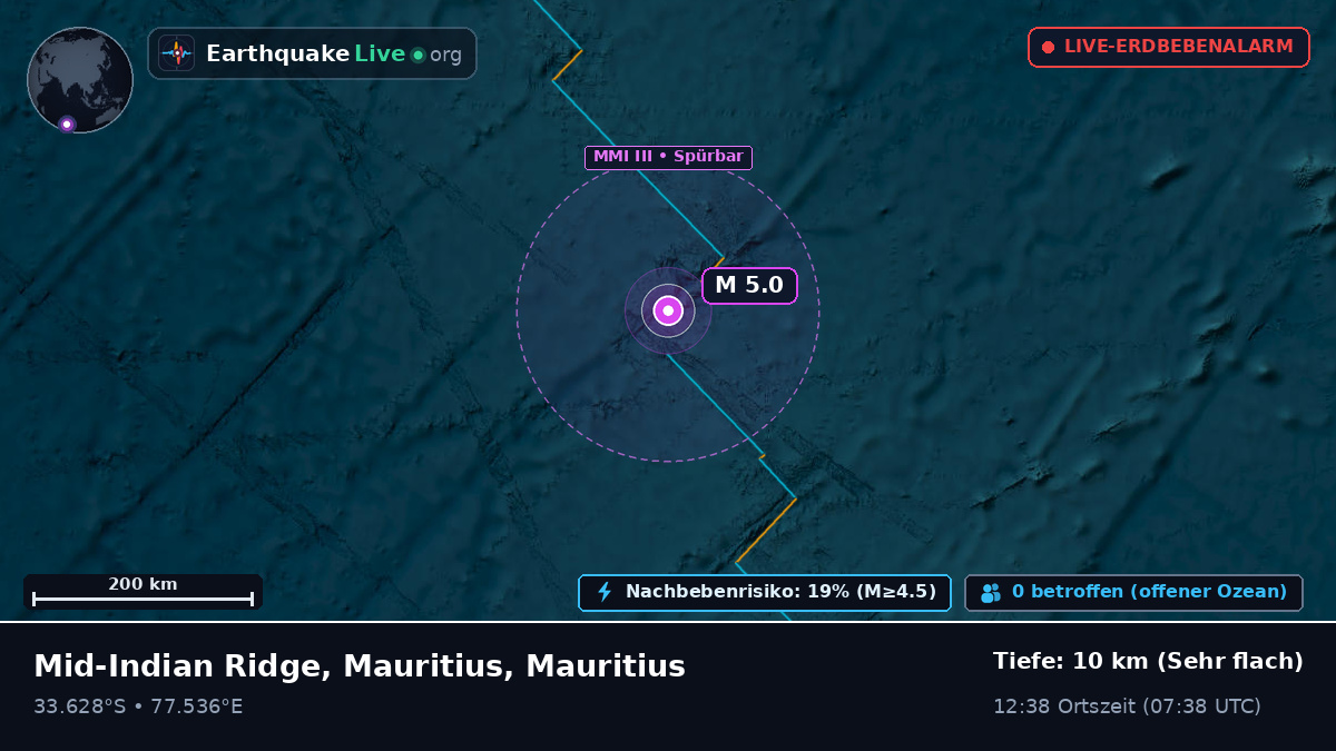 Indischer Ozean (Mauritius)