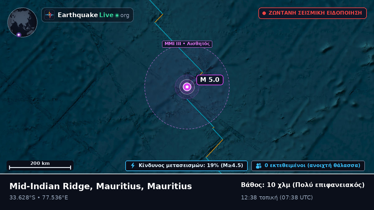 Ινδικός Ωκεανός (Mauritius)