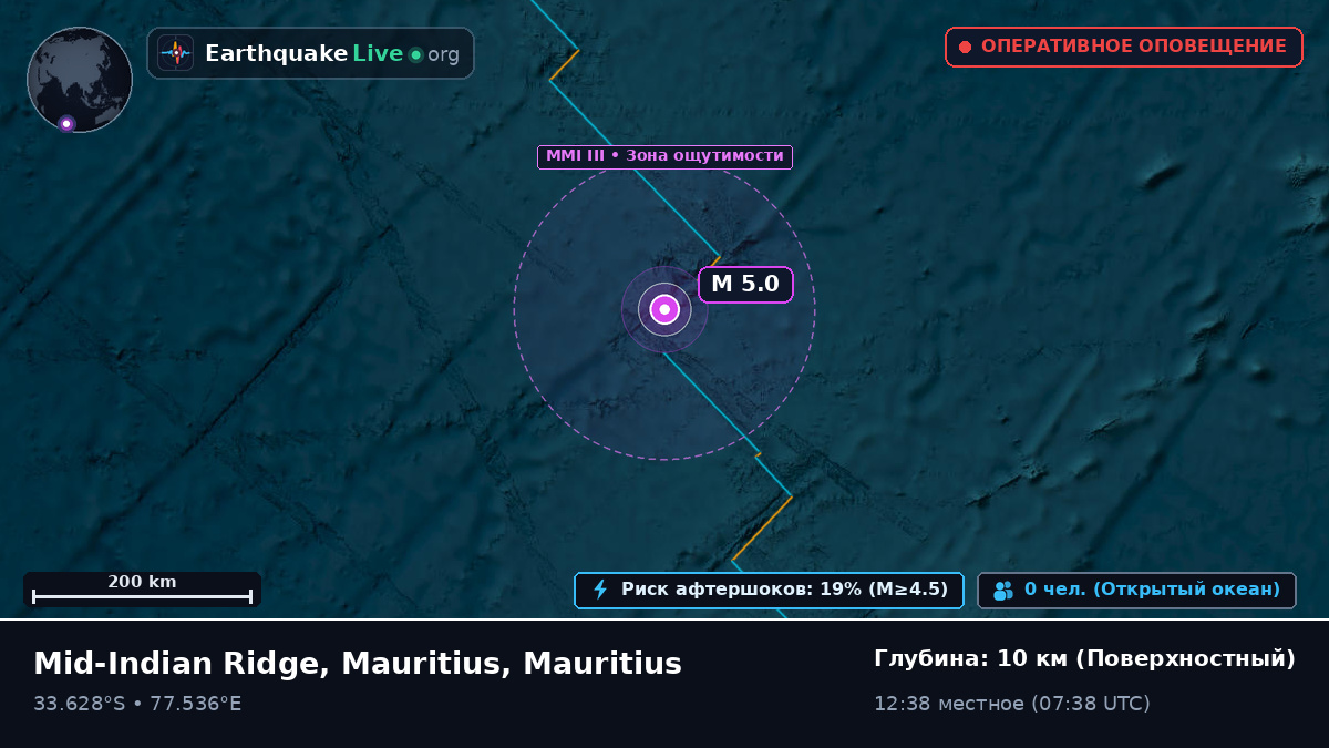 Индийский океан (Mauritius)