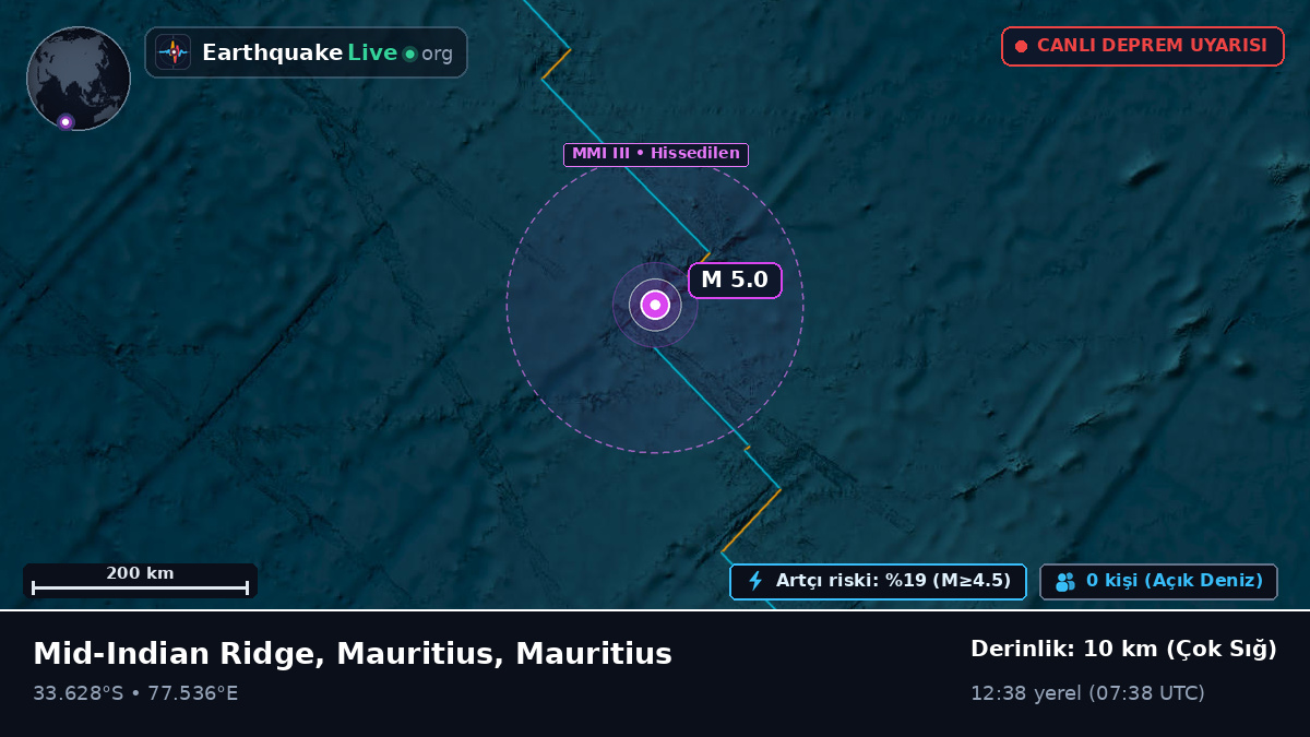 Hint Okyanusu (Mauritius)