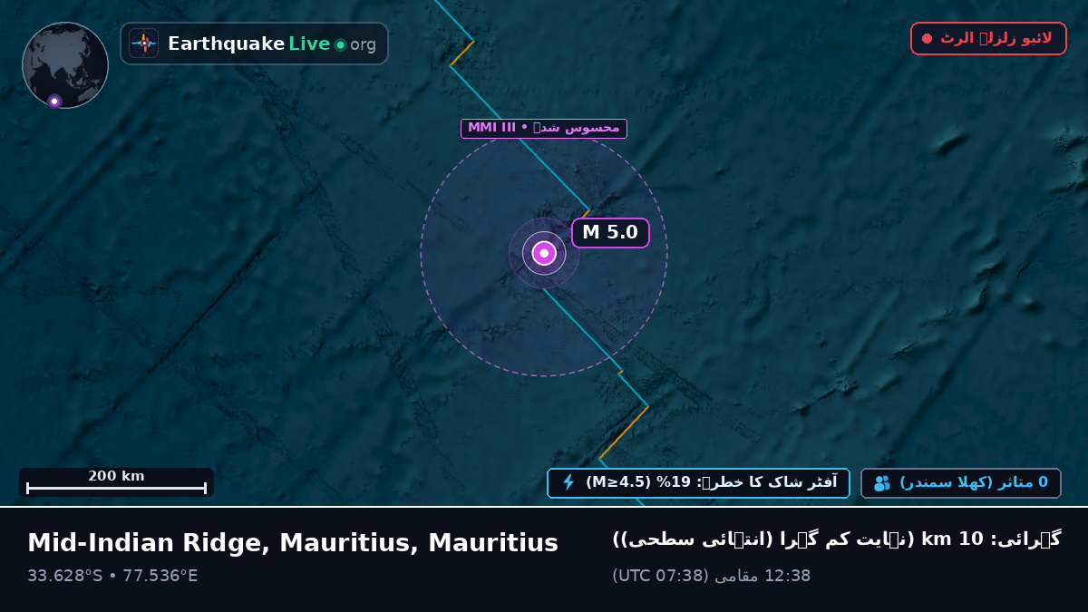 بحر ہند (Mauritius)