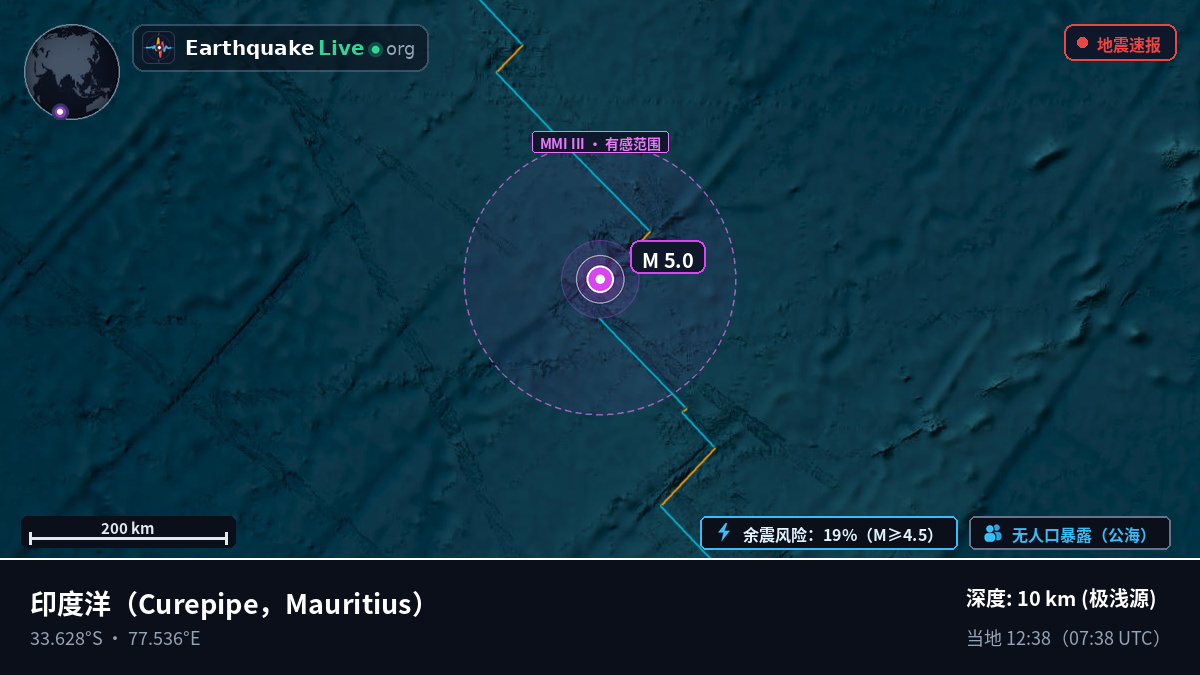 印度洋 (Mauritius)