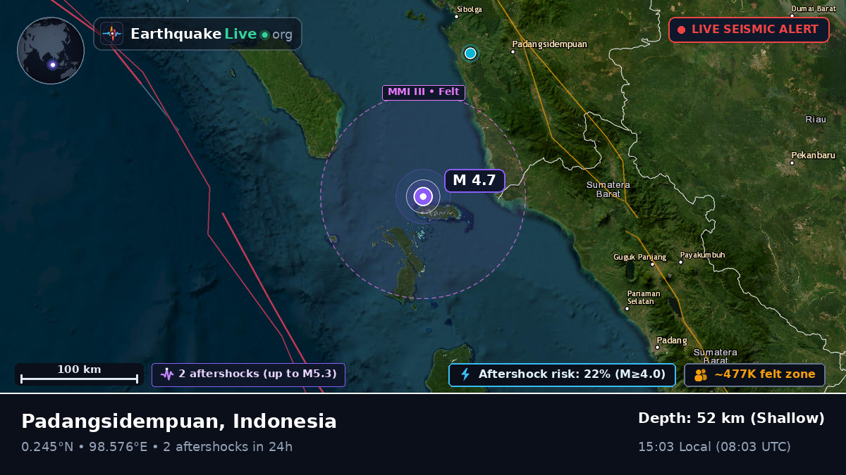 Off the coast of Padangsidempuan, Indonesia