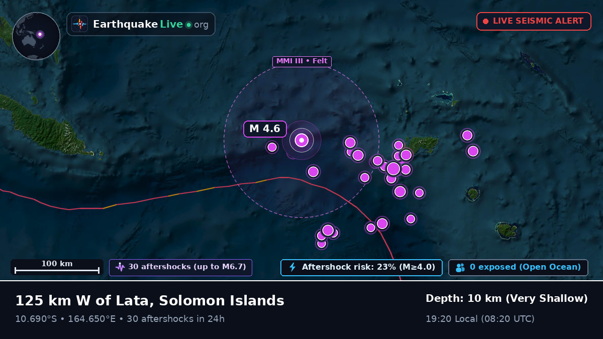 Coral Sea (Solomon Islands)