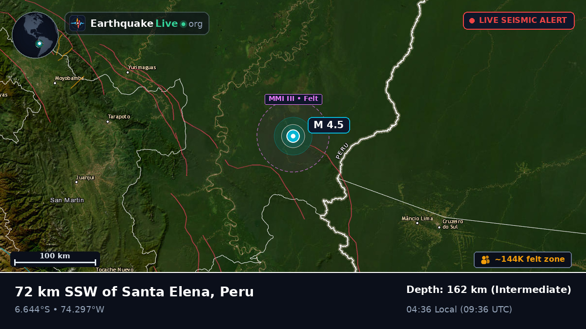 Ucayali, Peru