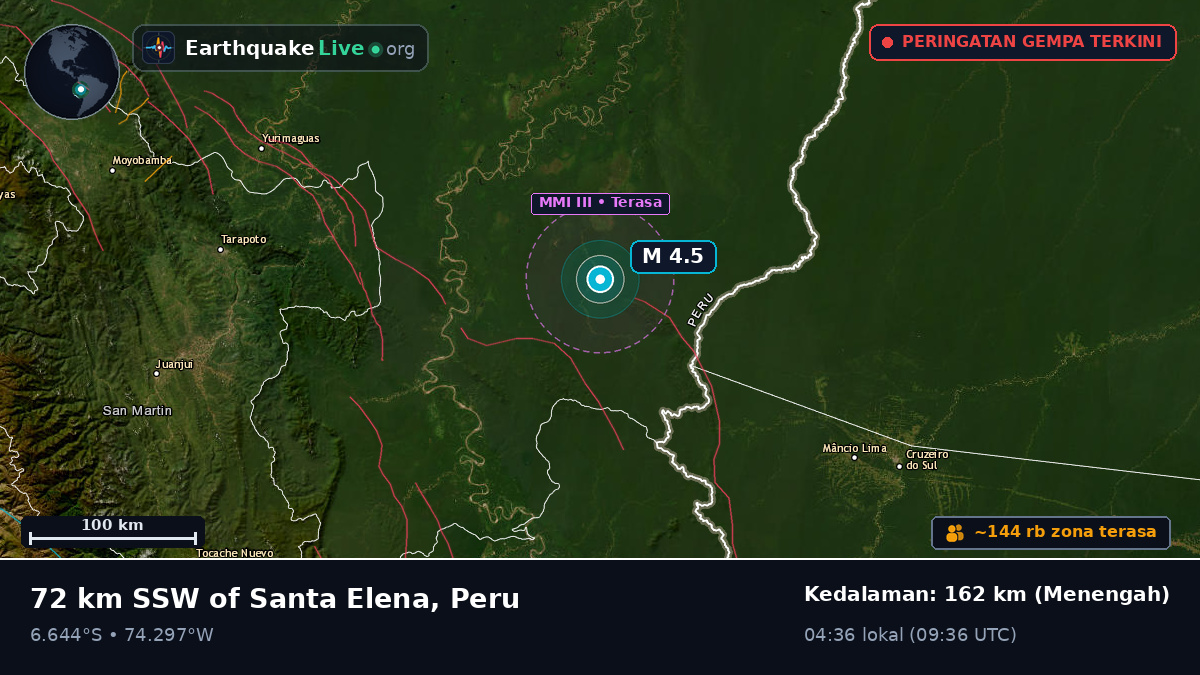 Ucayali, Peru