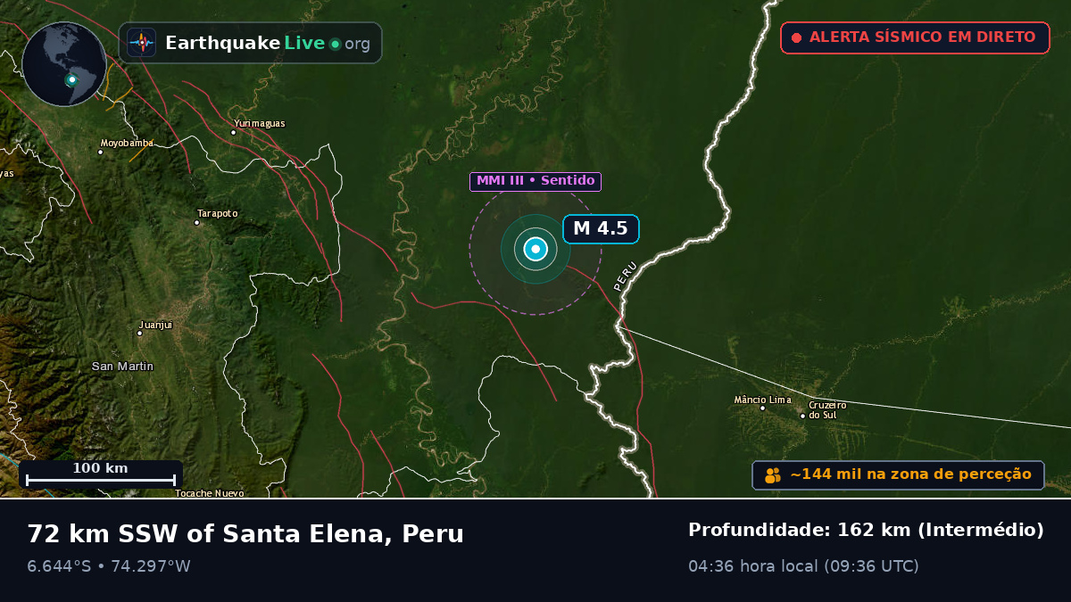 Ucayali, Peru