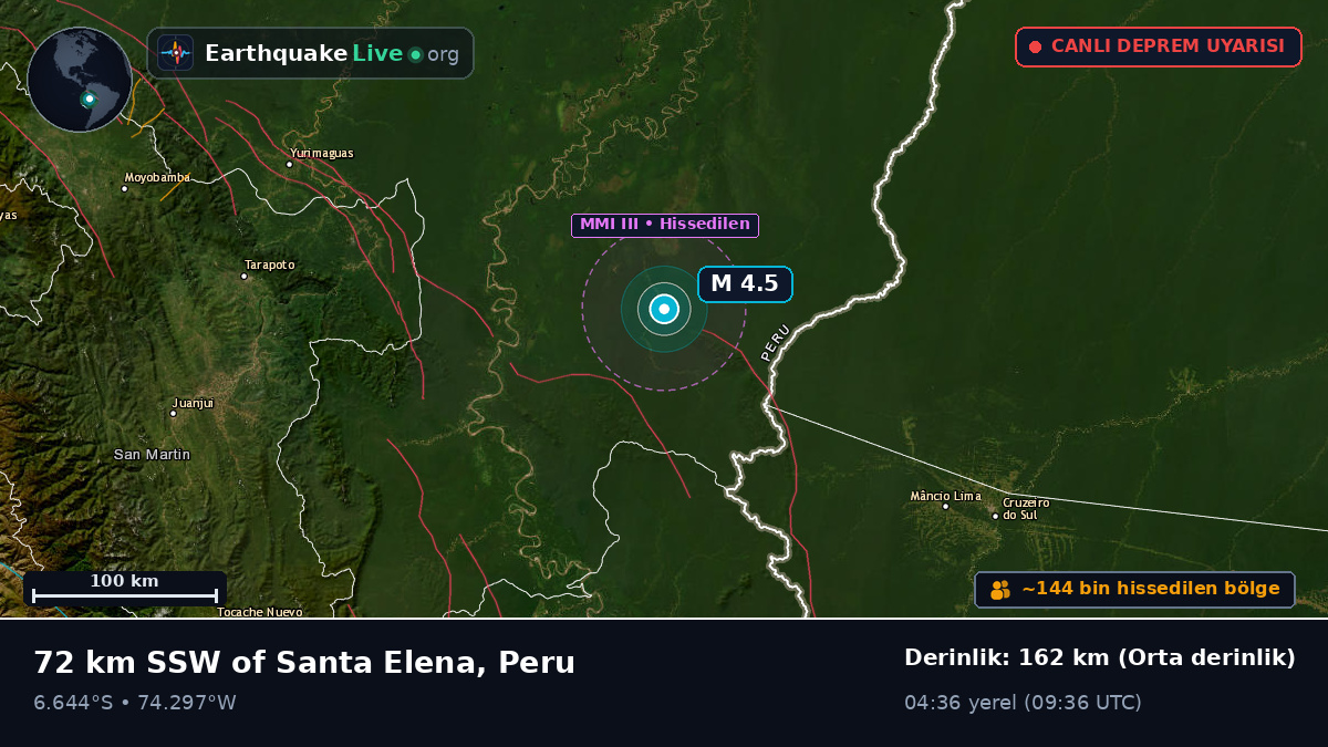 Ucayali, Peru