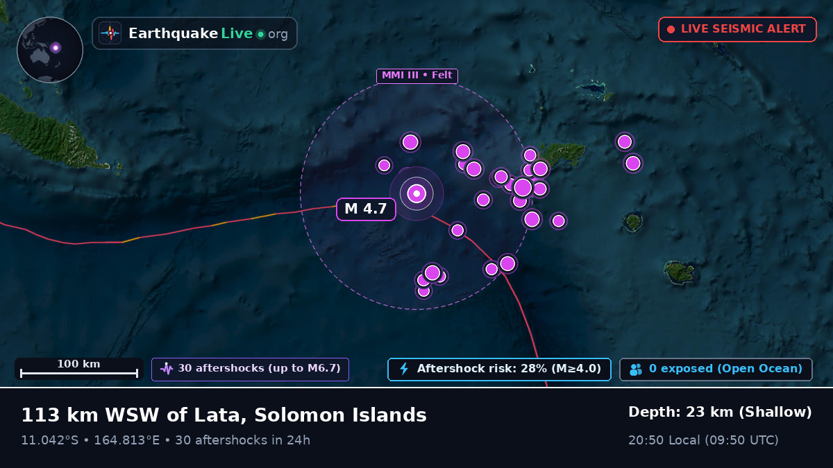 Coral Sea (Solomon Islands)