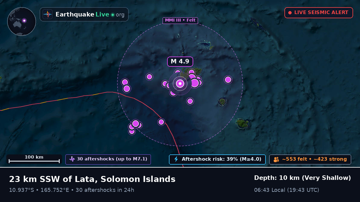 Lata, Temotu, Solomon Islands