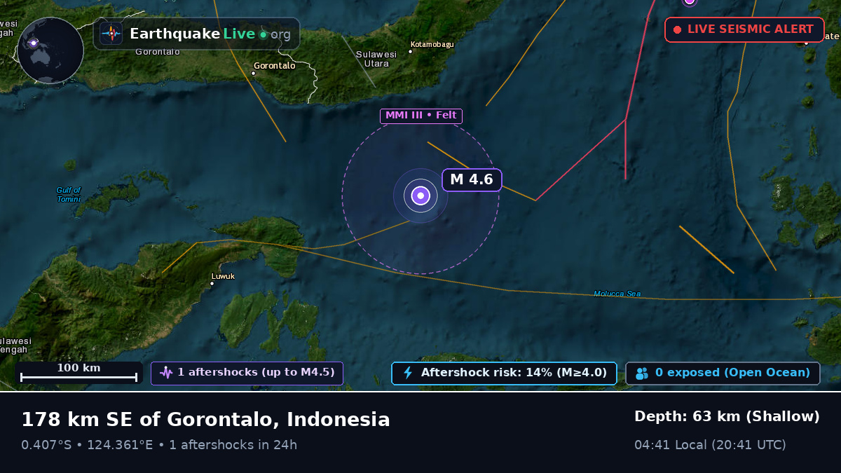Molucca Sea (Indonesia)