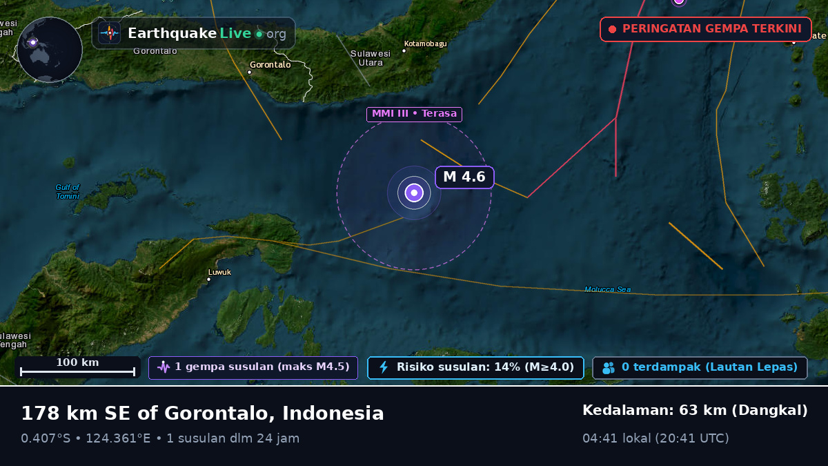 Laut Maluku (Indonesia)