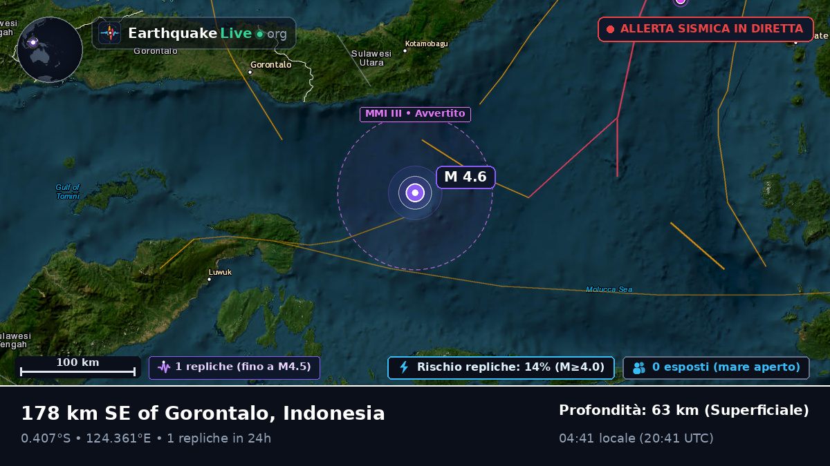 Mare delle Molucche (Indonesia)