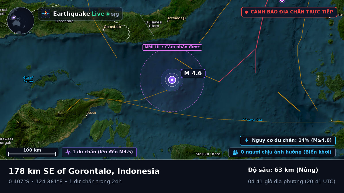 Biển Molucca (Indonesia)