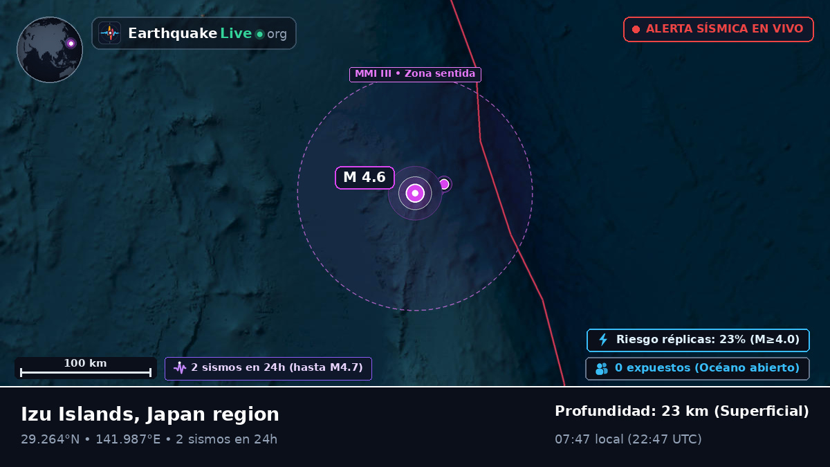 Océano Pacífico Norte (Japón)