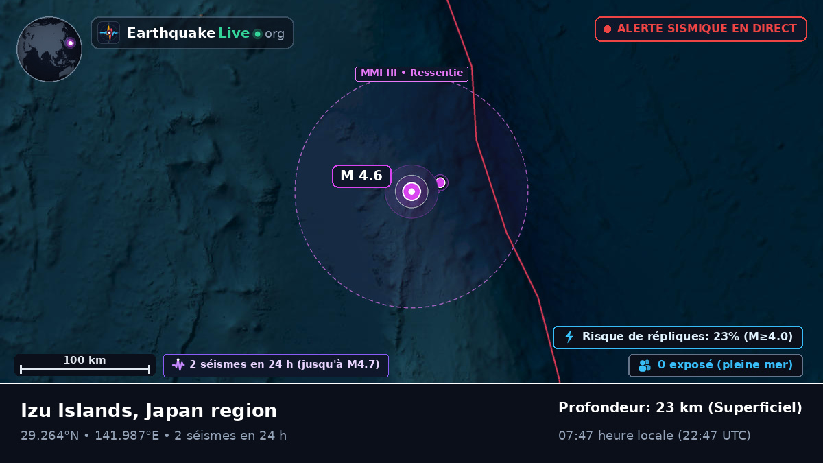 Océan Pacifique Nord (Japon)