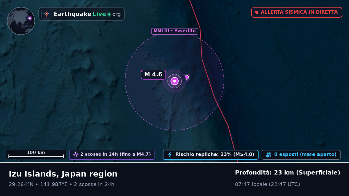 Oceano Pacifico settentrionale (Giappone)