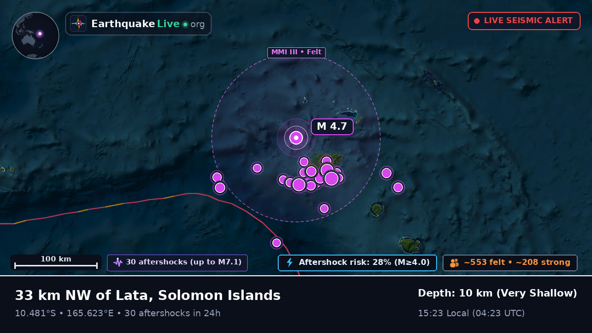 Off the coast of Lata, Solomon Islands