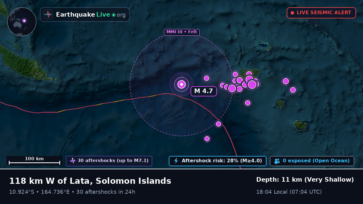 Coral Sea (Solomon Islands)