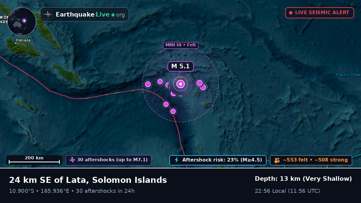 Lata, Temotu, Solomon Islands