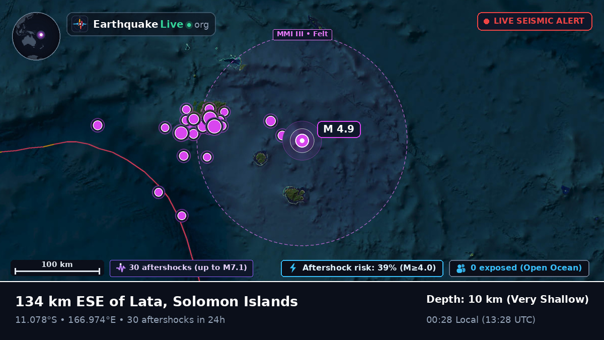 Off the coast of Lata, Solomon Islands