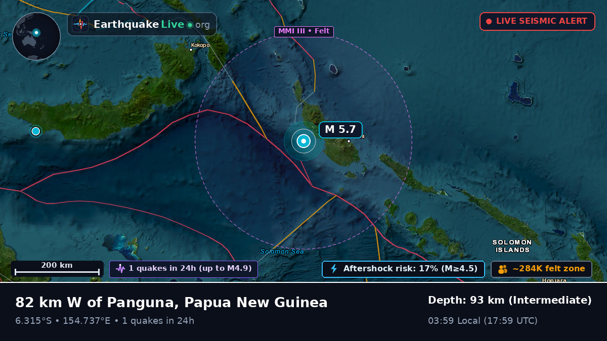 Solomon Sea (Papua New Guinea)