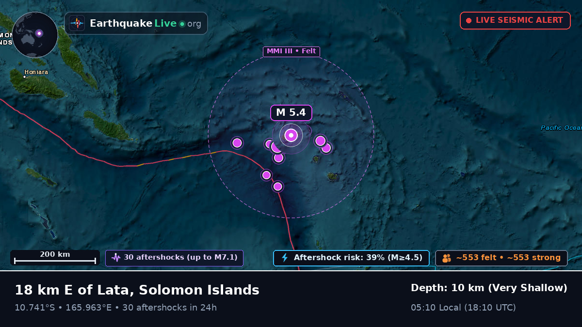 Lata, Temotu, Solomon Islands