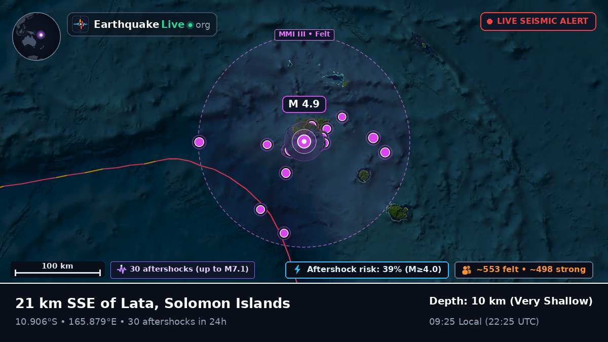 Lata, Temotu, Solomon Islands