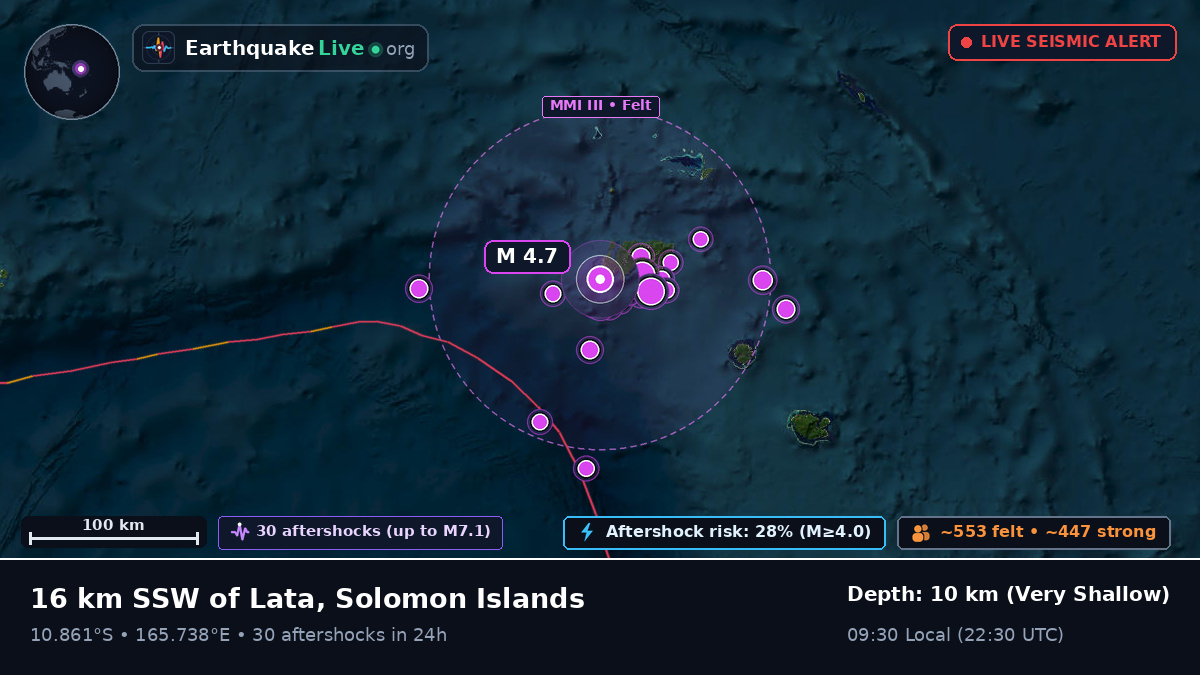 Lata, Temotu, Solomon Islands