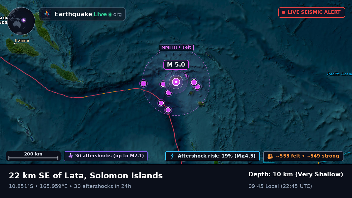 Lata, Temotu, Solomon Islands