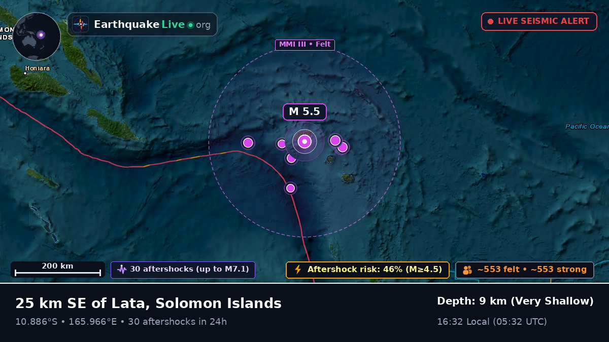 Lata, Temotu, Solomon Islands