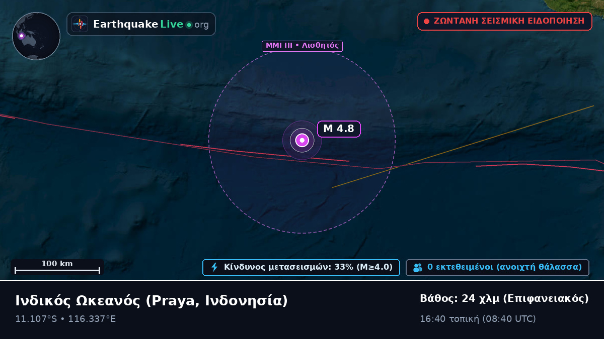 Ινδικός Ωκεανός (Ινδονησία)
