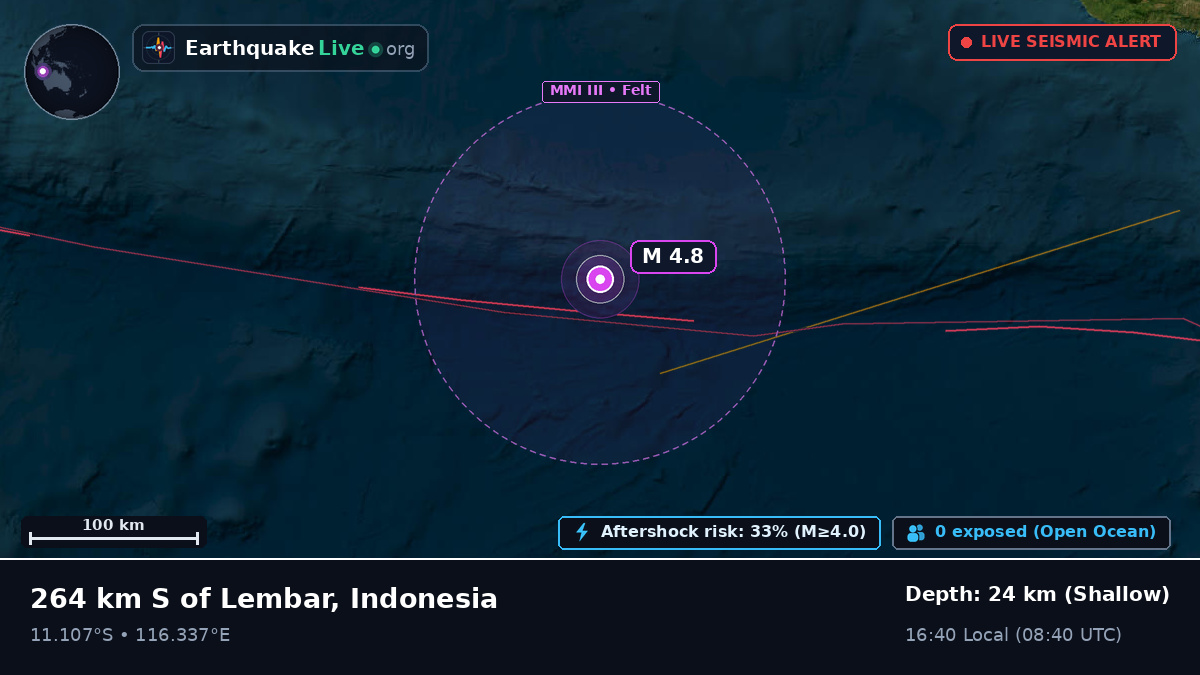 Indian Ocean (Indonesia)