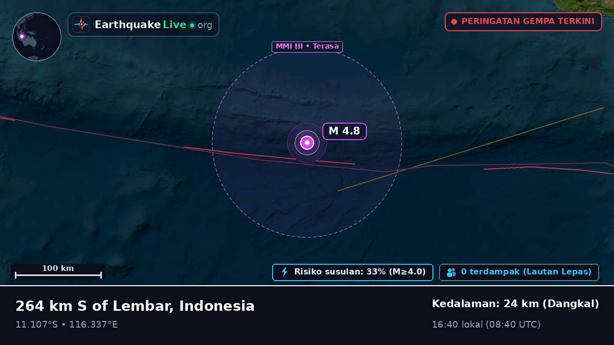 Samudra Hindia (Indonesia)