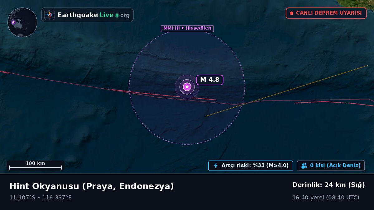 Hint Okyanusu (Endonezya)