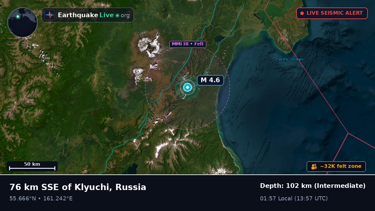 Kamchatka, Russia