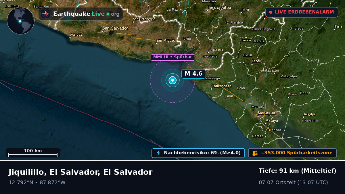 Karibisches Meer (El Salvador)