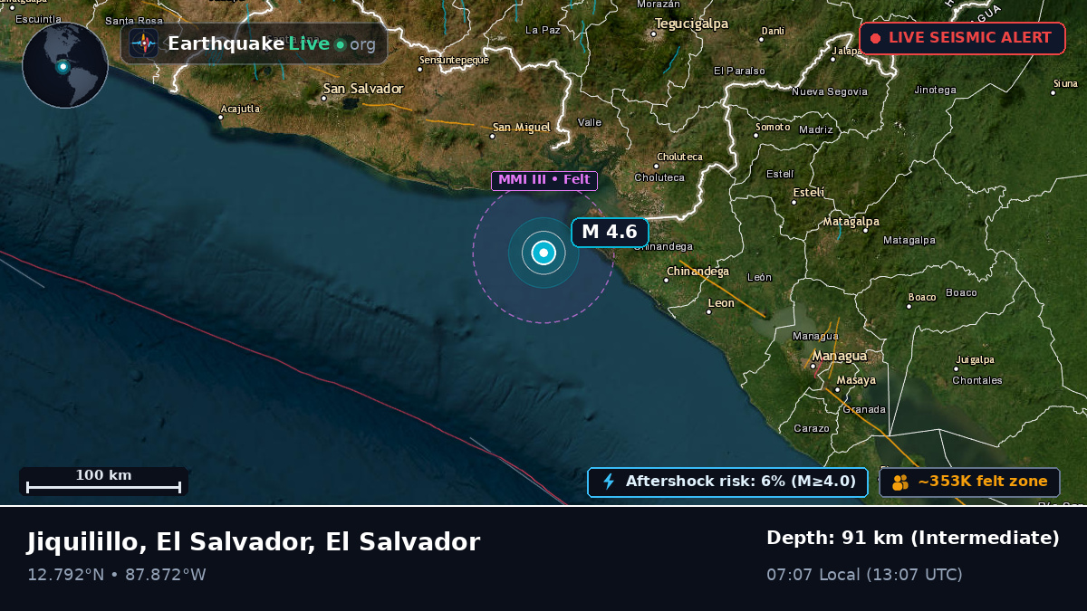 Caribbean Sea (El Salvador)