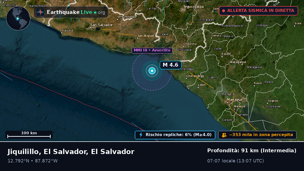 Mar dei Caraibi (El Salvador)