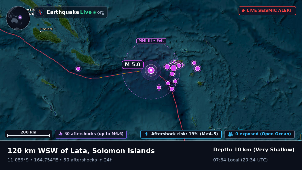 Coral Sea (Solomon Islands)